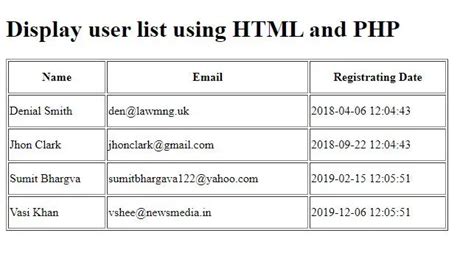 Image result for Fetch Data From Database to HTML DataTable Using PHP