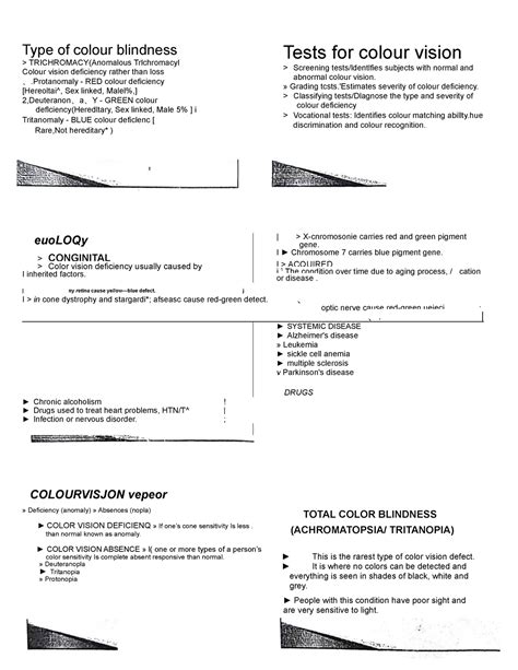 Colour vision and clinical aspects - Type of colour blindness ...