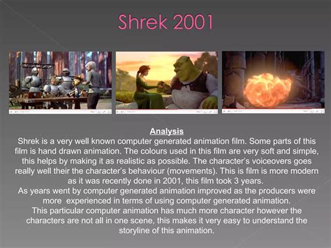 Image result for What Is Computer-Generated Animation