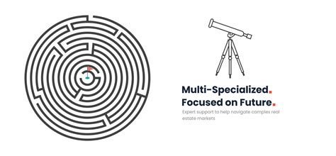 Urban Assets - Top property brokers in hyderabad