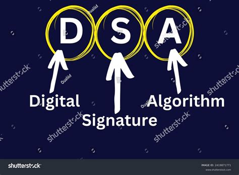 DSA Algorithm Logo 的图像结果