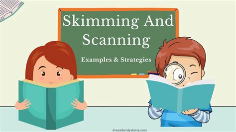 Image result for Scanning Reading Examples