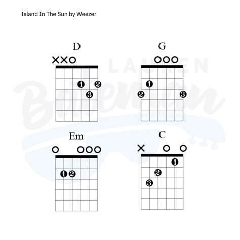 Guitar Chords Island In The Sun at Lacey Chandler blog