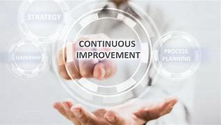 Image result for quality improvement