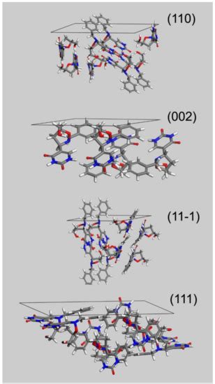 Molecules | December 2018 - Browse Articles