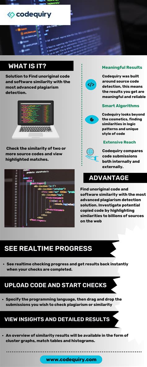 Image result for Codequiry