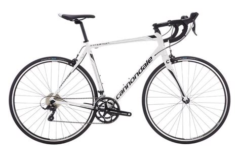 Synapse sora on sale