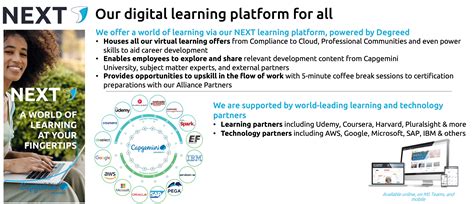 Learning & Development | Careers | Capgemini