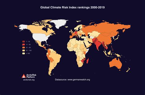 Global Climate Risk Index rankings 2000-2019 | Global Climate Risks