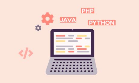 Image result for Coding Test On Computers