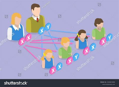 Image result for Incomplete Dominance Real Life Example