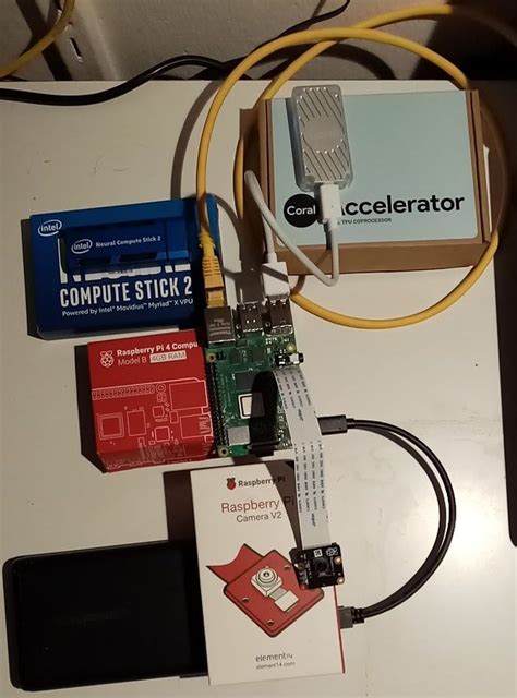 Image result for Run Tensorflow Image Detection Model On RPI