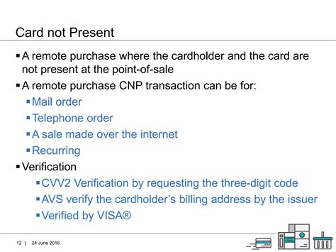 Payment Card System Overview | PPTX