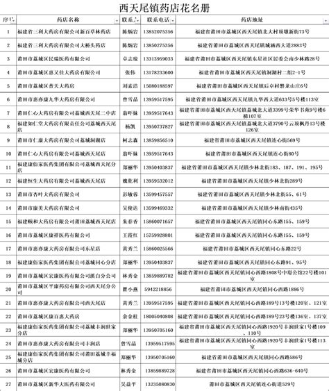 莆田九中新规划公布 - 荔城区 - 莆房网_莆田房地产信息网_莆田房产网_0594.com