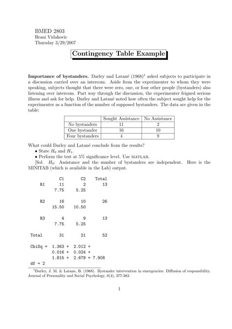 Image result for EM Algorithm Contingency Table
