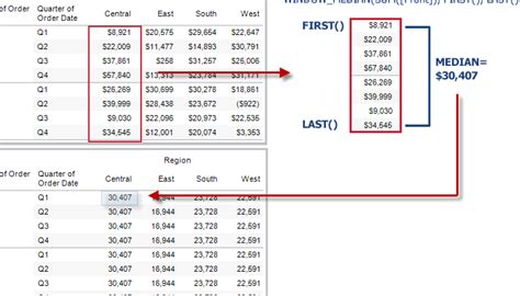 Image result for Formula Extraer En Excel