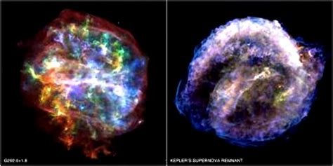 Image result for Exploding Star Shape