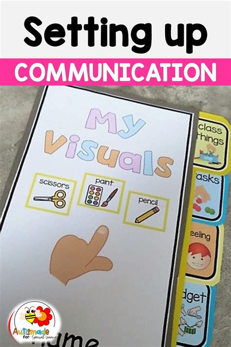 Using Visuals to Support Communication I Want 的图像结果