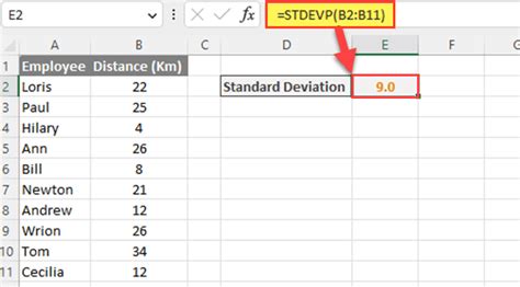 Image result for How to Do Standard Deviation On Excel Stdev.s