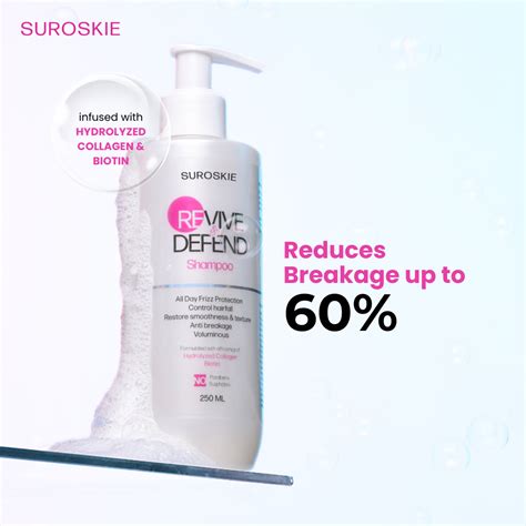 Revive Hair Fall Control Shampoo with Biotin & Collagen for Ladies ...