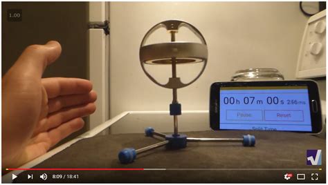 Image result for Precision Gyroscope Animated