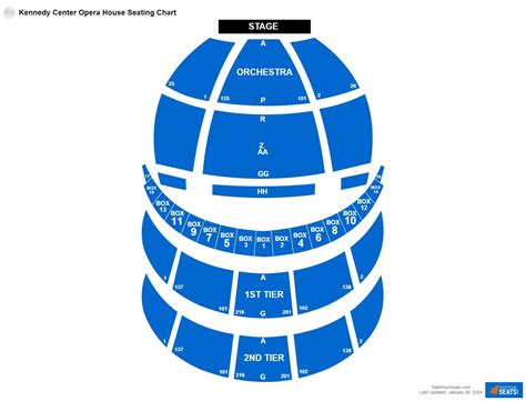 Kennedy Center Opera House Seating Chart - RateYourSeats.com