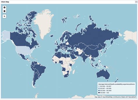 AWS Monitor 的图像结果