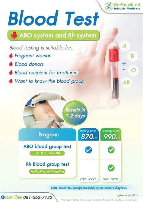 Check the price of ABO and Rh blood type tests at a clinic near you! - intouchmedicare