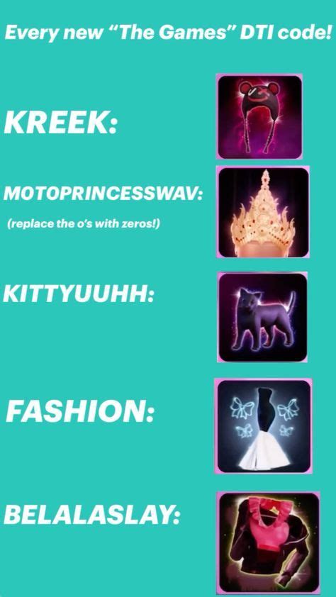 Image result for Computer Coding Fancy Dress