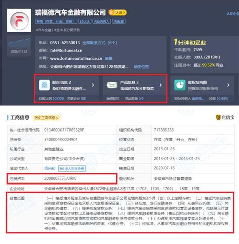 江淮旗下汽车金融公司瑞福德增资至20亿元 | 每经网