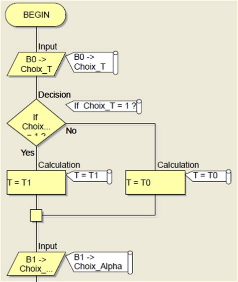 Image result for AVR Project Flowcode