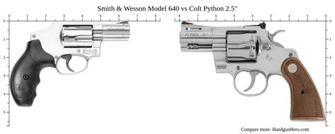 Image result for Smith and Wesson Model 27 vs Colt Python