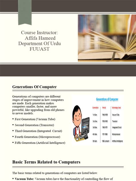 Basic Computer Lessons in Urdu 的图像结果