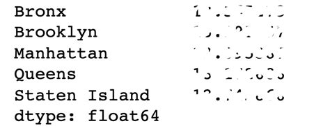 Call CVS Data in Python Code 的图像结果
