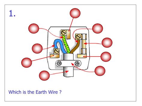 Image result for Plug Socket Connection