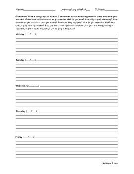 Image result for Math Library Logs