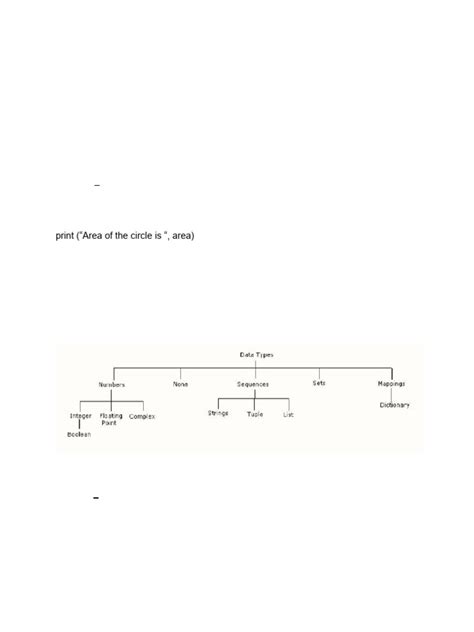 Image result for IP Lesson