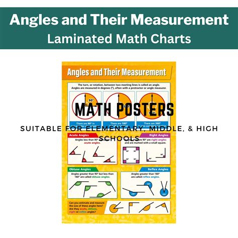 Image result for Math Angles Chart