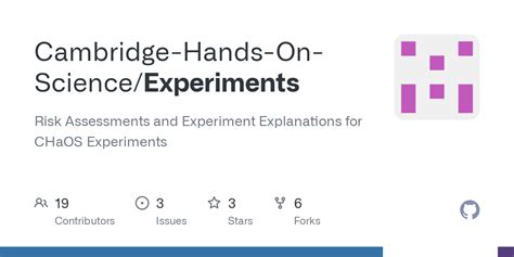 Image result for Experiments Examples