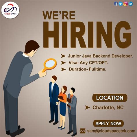 Image result for Java Developer Work