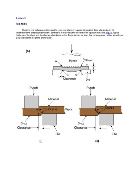 Image result for What Is Engineering Shearing Forming Rolling Explained