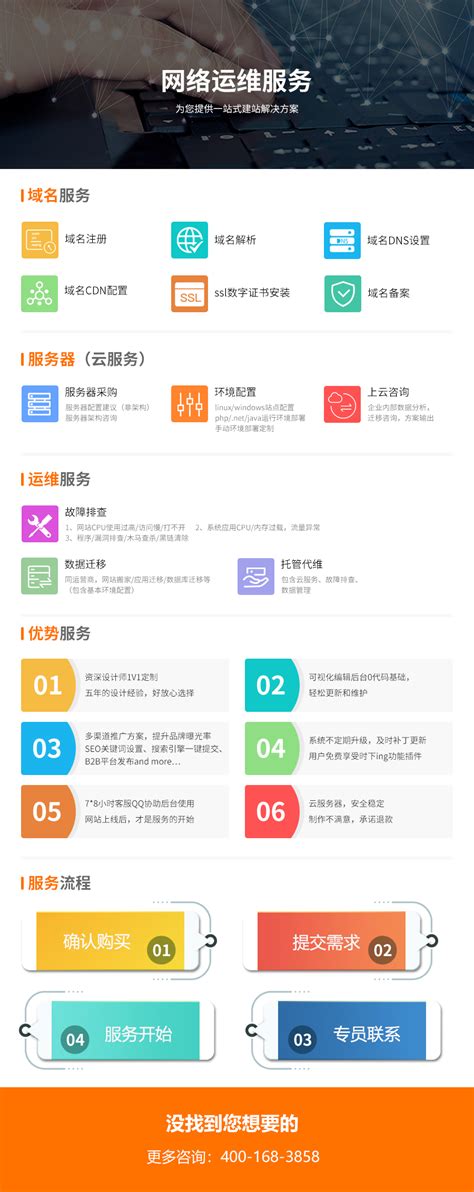 解析域名 - 深量 ShenLiang（中国）｜网站建设｜网站设计｜网站制作