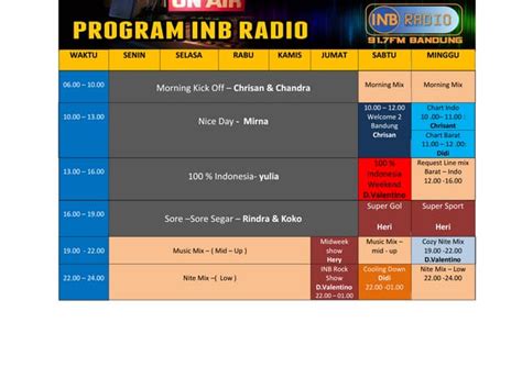 Image result for +Program Fil