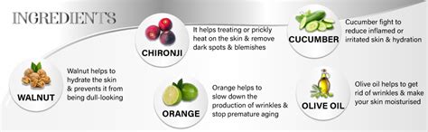 Aryanveda Silver Spa Facial, 210g : Amazon.in: Beauty