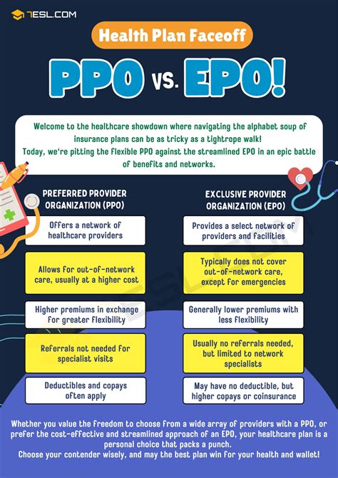 PPO vs. EPO: What Are the Differences? • 7ESL