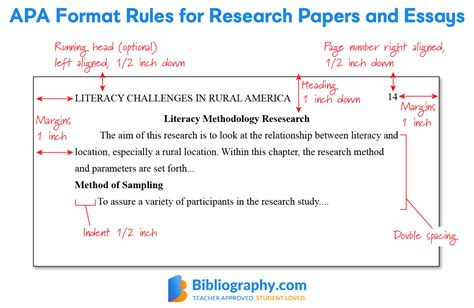Image result for Proper APA Format for Paper