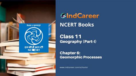 Chapter 6 Geomorphic Process 的图像结果