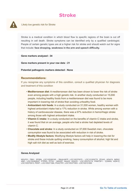 Are Strokes Hereditary? World Stroke Day 2022