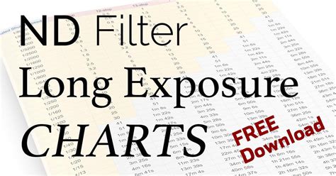 Image result for ND Filter Exposure Table