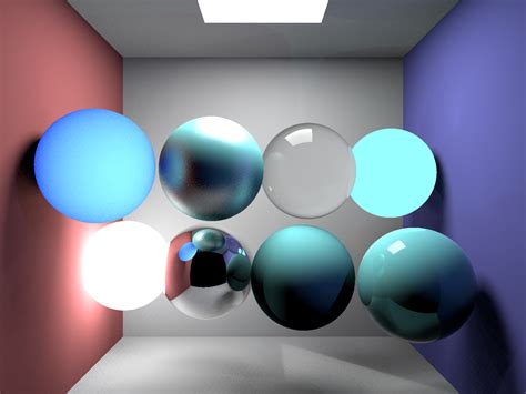 How to Get Ray Tracing in Java 的图像结果